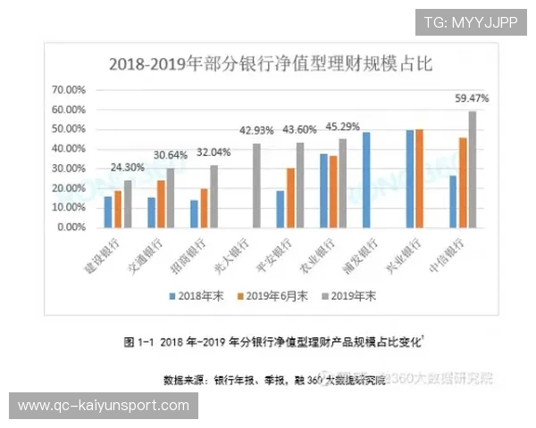 国安若打造数据化决策中心，胜率提升几率有多大？