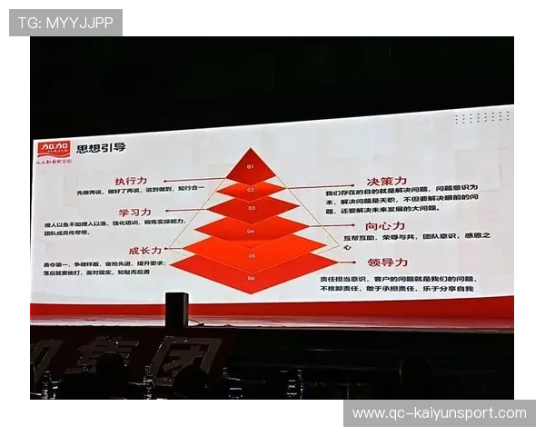 执行力💪决定胜负